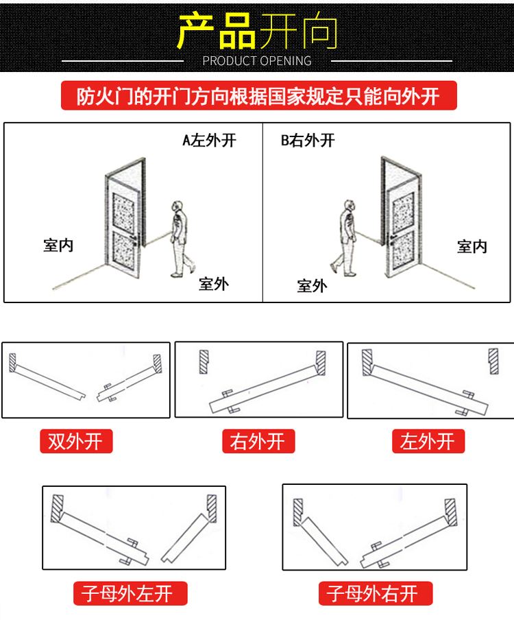 ľ�Ʒ�����