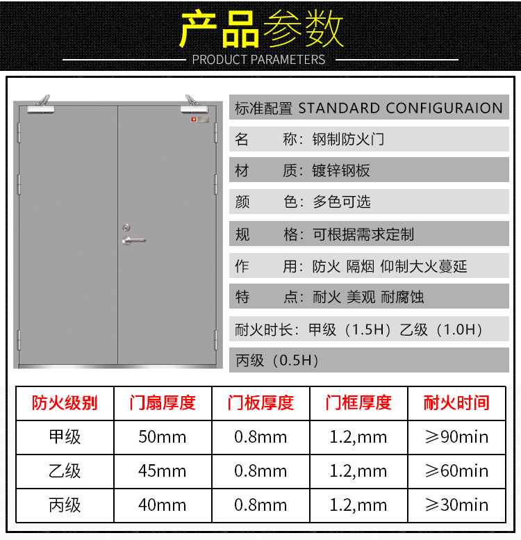 ���Ʒ�����